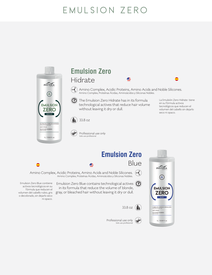 Emulsion Zero Kit