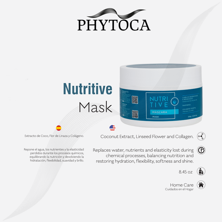 Nutritive Hair Mask