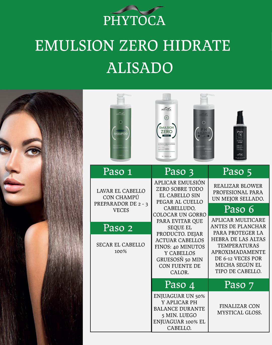 Emulsion Zero  Hidrate