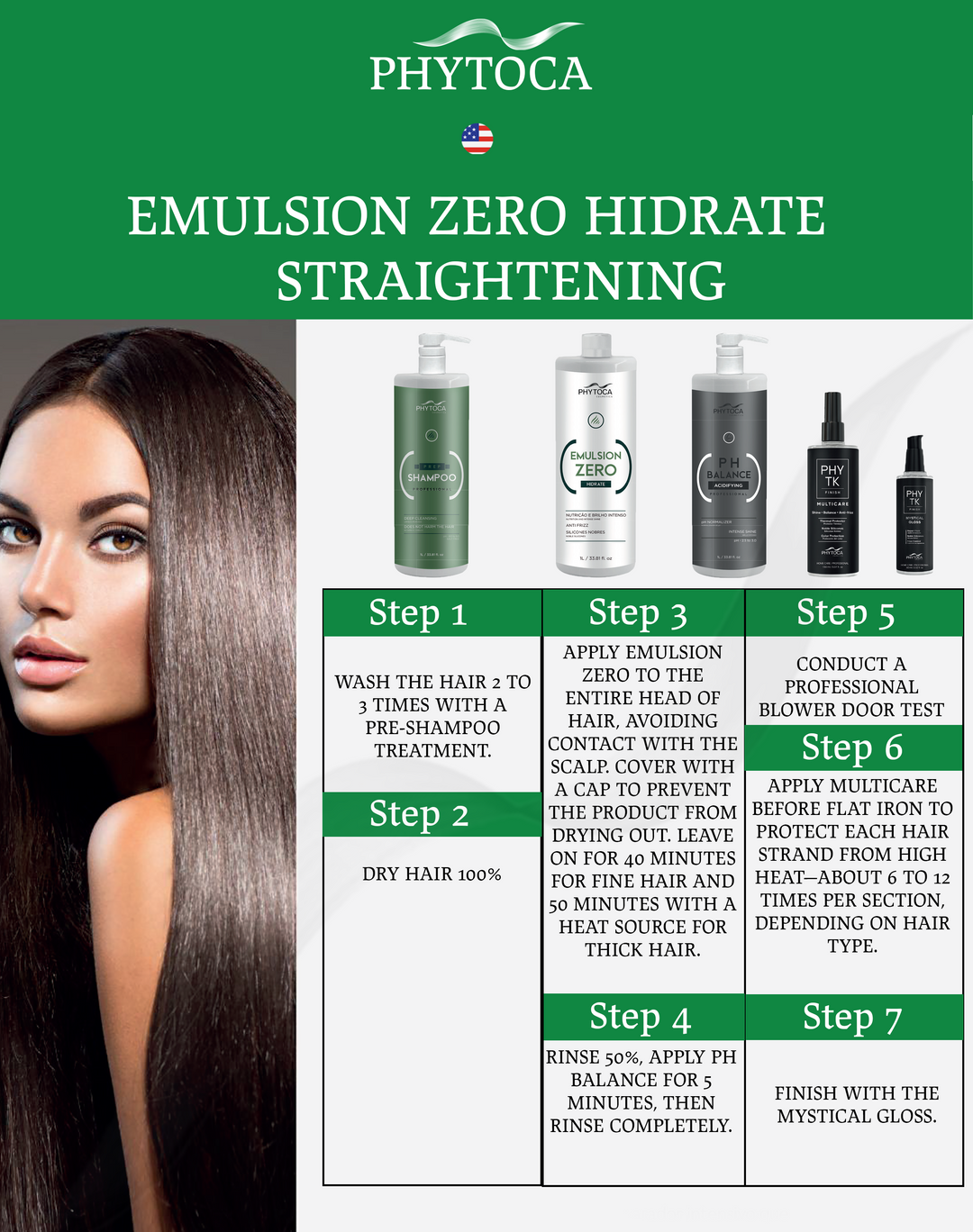 Emulsion Zero  Hidrate