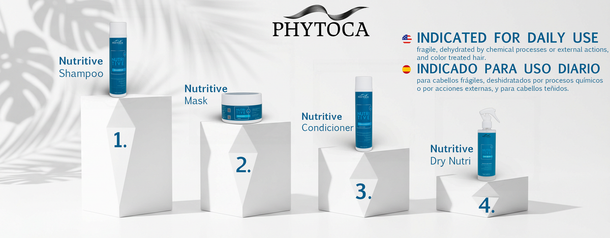 Pyhoca Phytoca – Phytoca USA