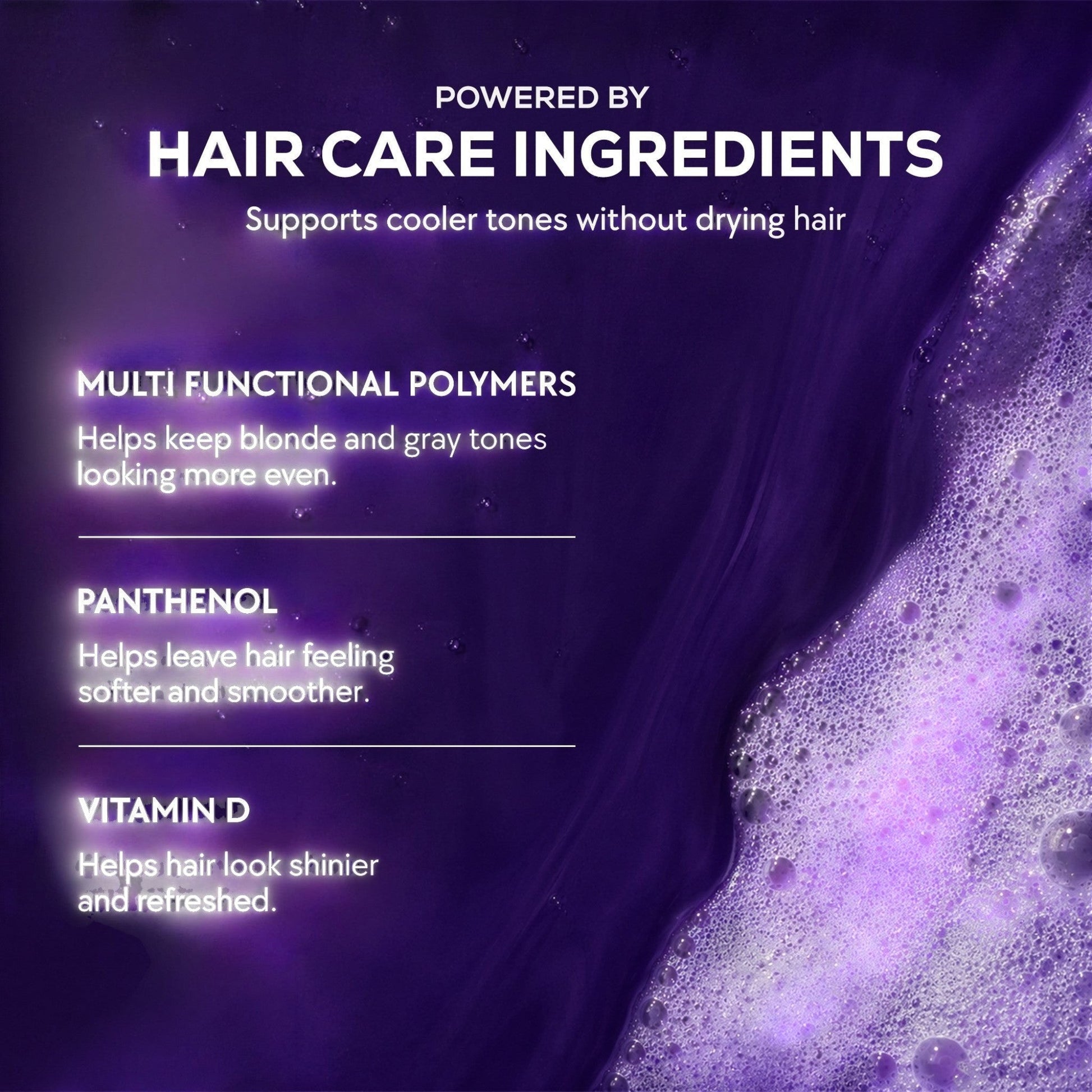 Infografía de ingredientes del champú Phytoca USA para cabello rubio y gris con polímeros, pantenol y vitamina D
