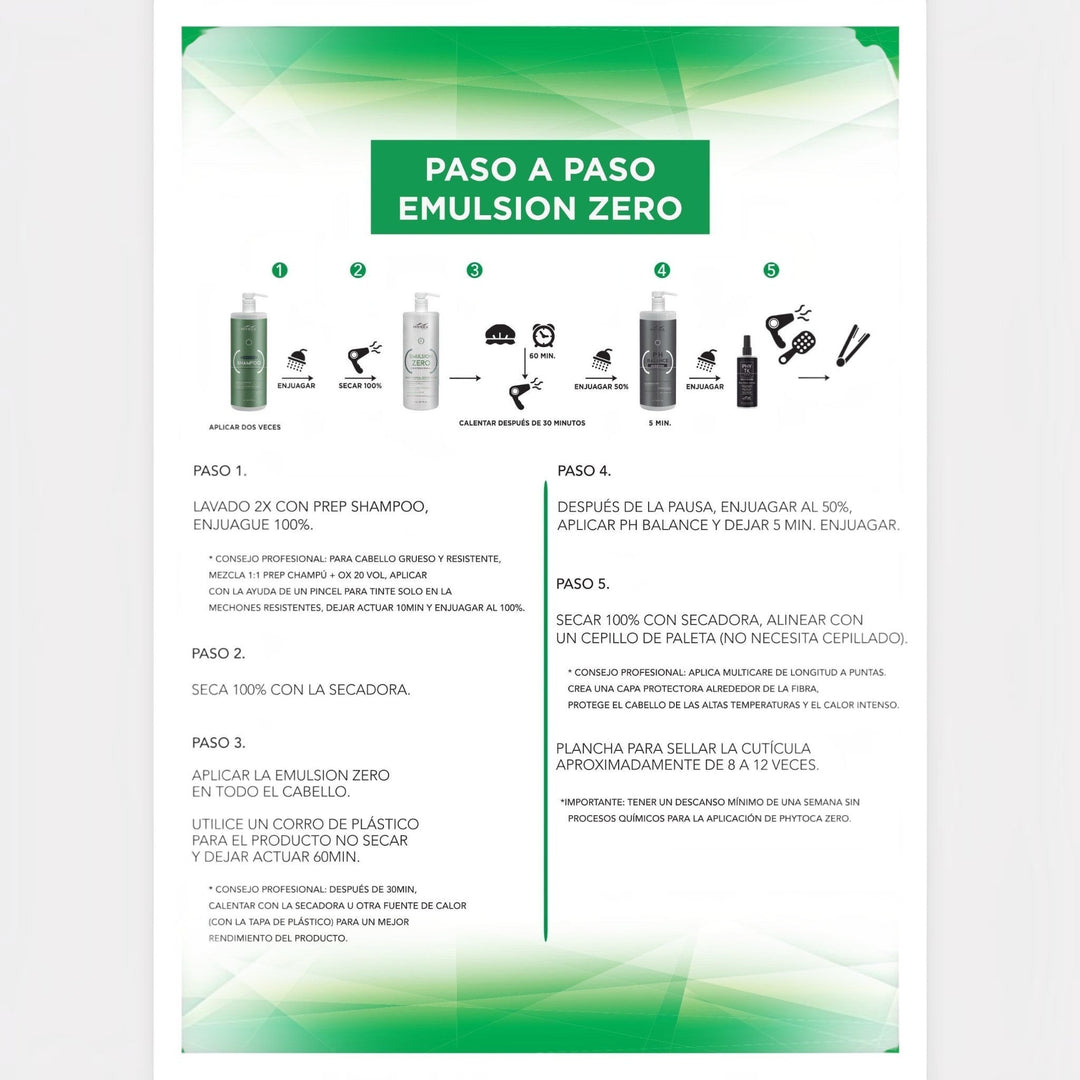 Infografía de Phytoca USA que muestra el paso a paso profesional para aplicar el tratamiento alisador Emulsion Zero