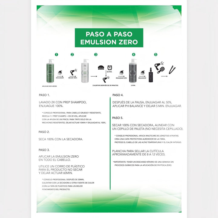 Infografía de Phytoca USA que muestra el paso a paso profesional para aplicar el tratamiento alisador Emulsion Zero