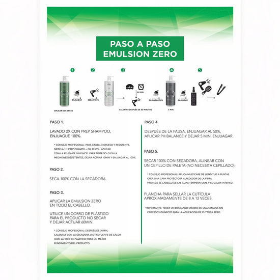 Infografía de Phytoca USA con instrucciones paso a paso para el tratamiento capilar Emulsion Zero Pro Kit