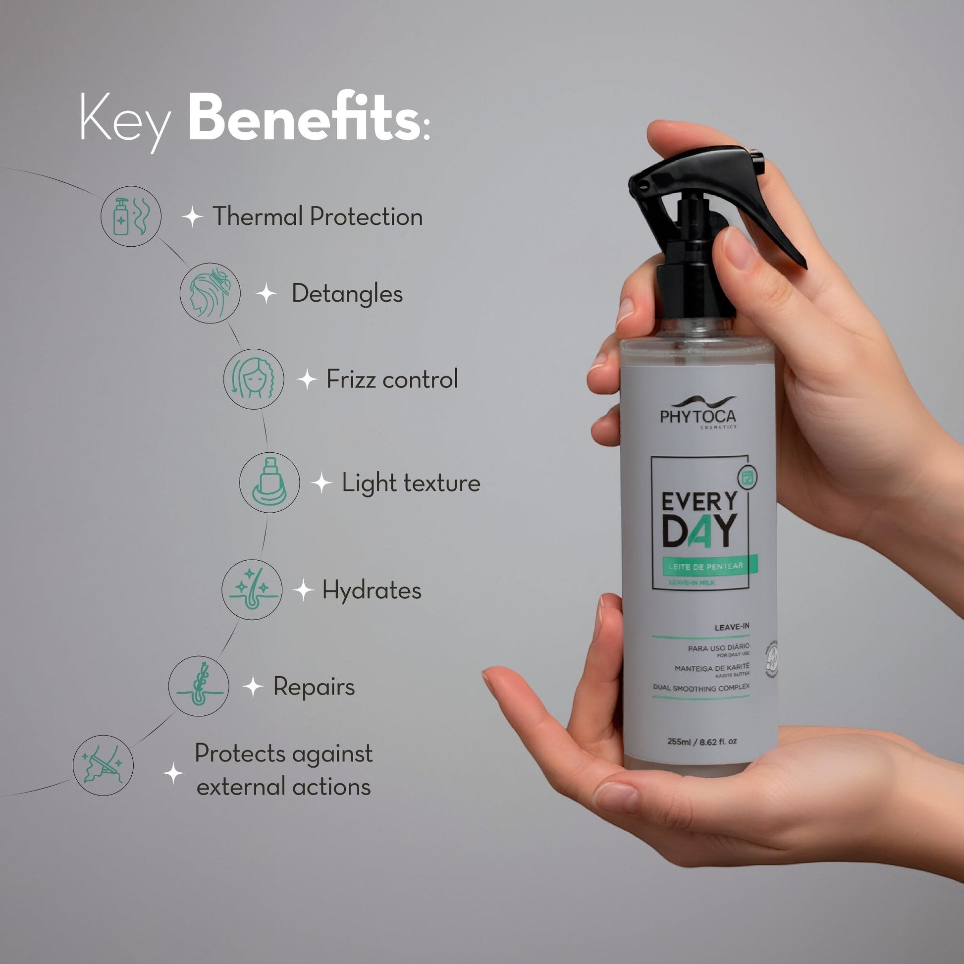 Botella de spray Phytoca USA Every Day Leave-In Milk con lista de beneficios clave para el cuidado del cabello