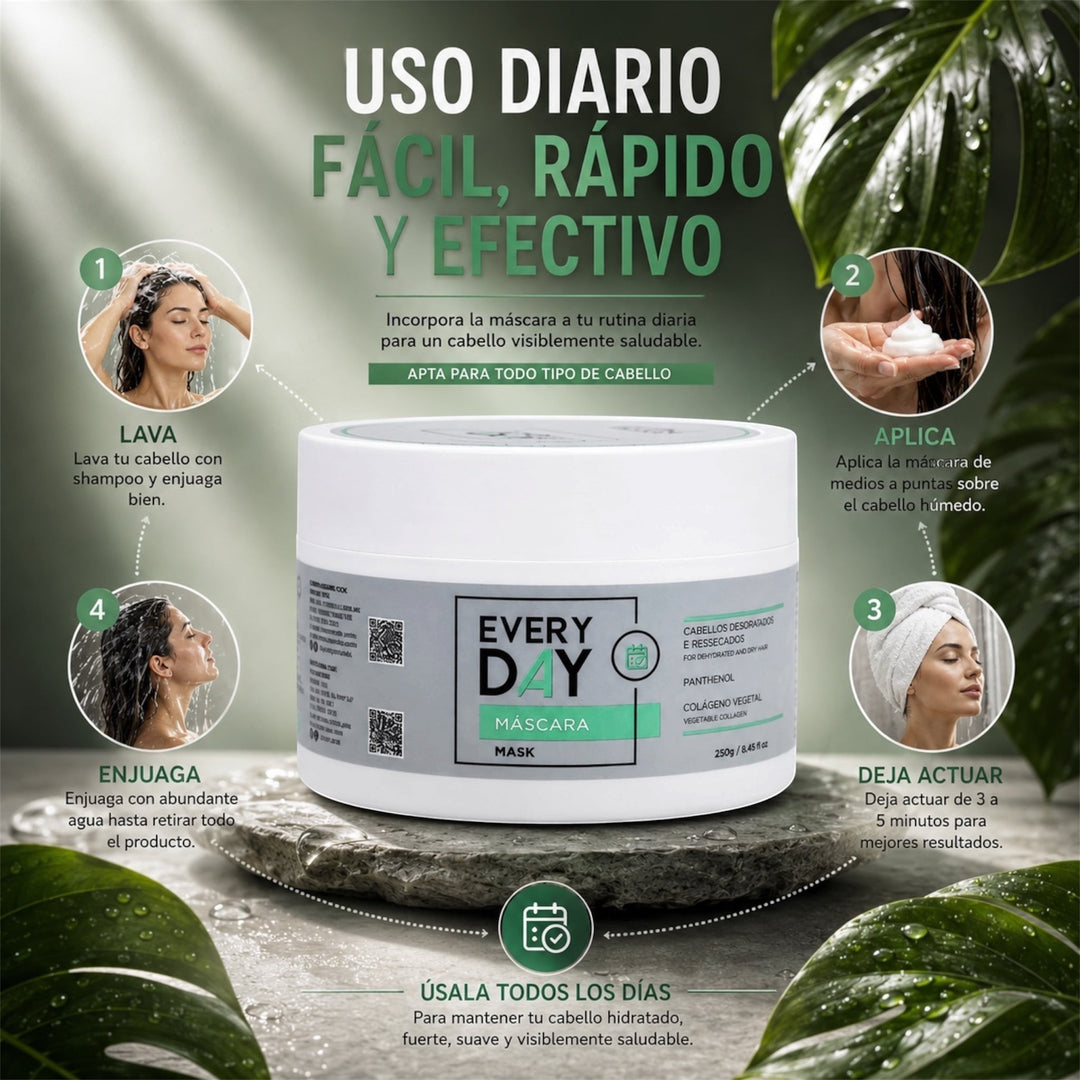 Tarro de Phytoca USA Every Day Mask sobre piedra con instrucciones de uso y hojas verdes de fondo para todo tipo de cabello