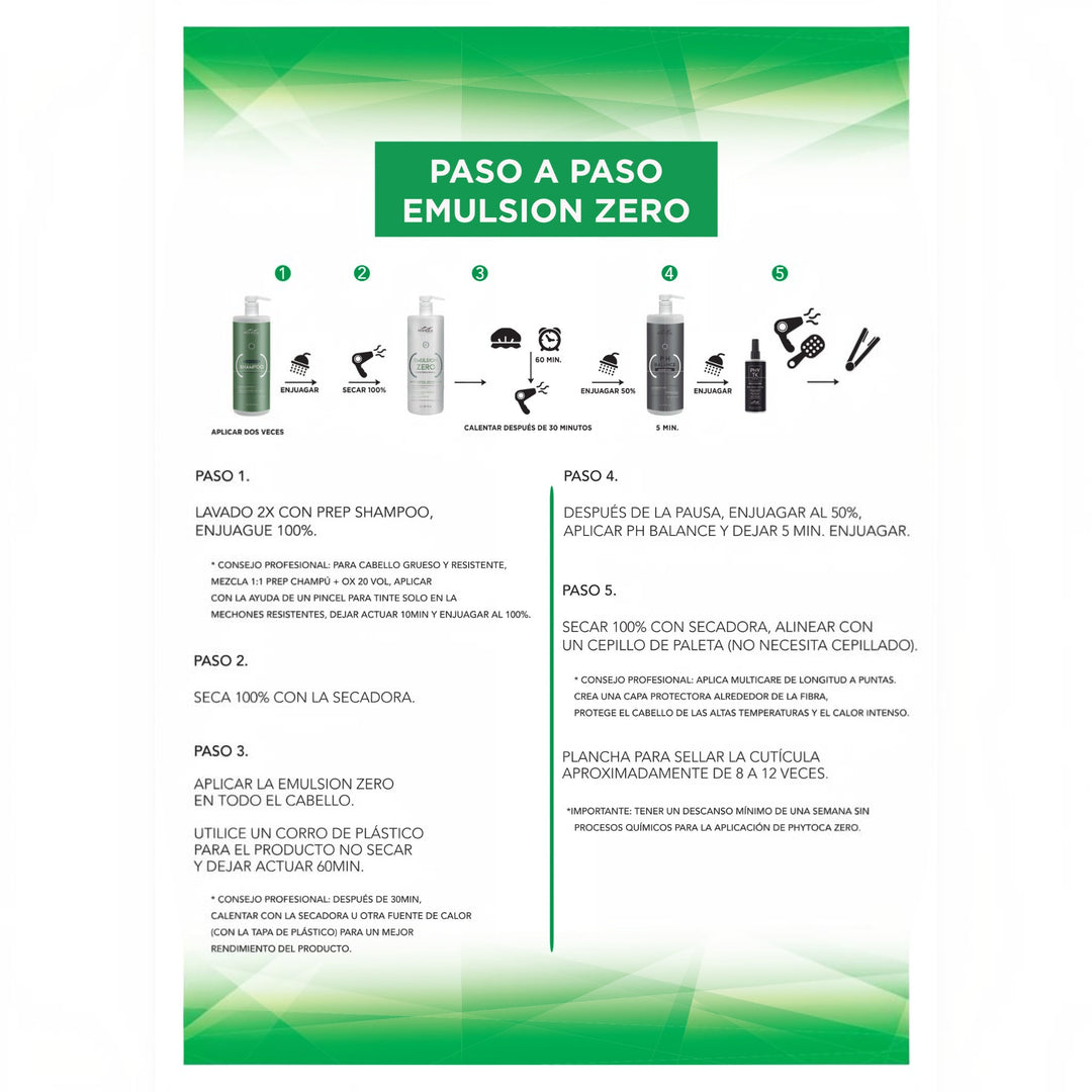 Infografía de Phytoca USA que muestra el paso a paso del tratamiento capilar Emulsion Zero con Prep Shampoo