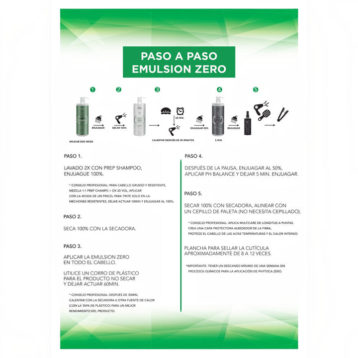 Infografía de Phytoca USA que muestra el paso a paso del tratamiento capilar Emulsion Zero con Prep Shampoo