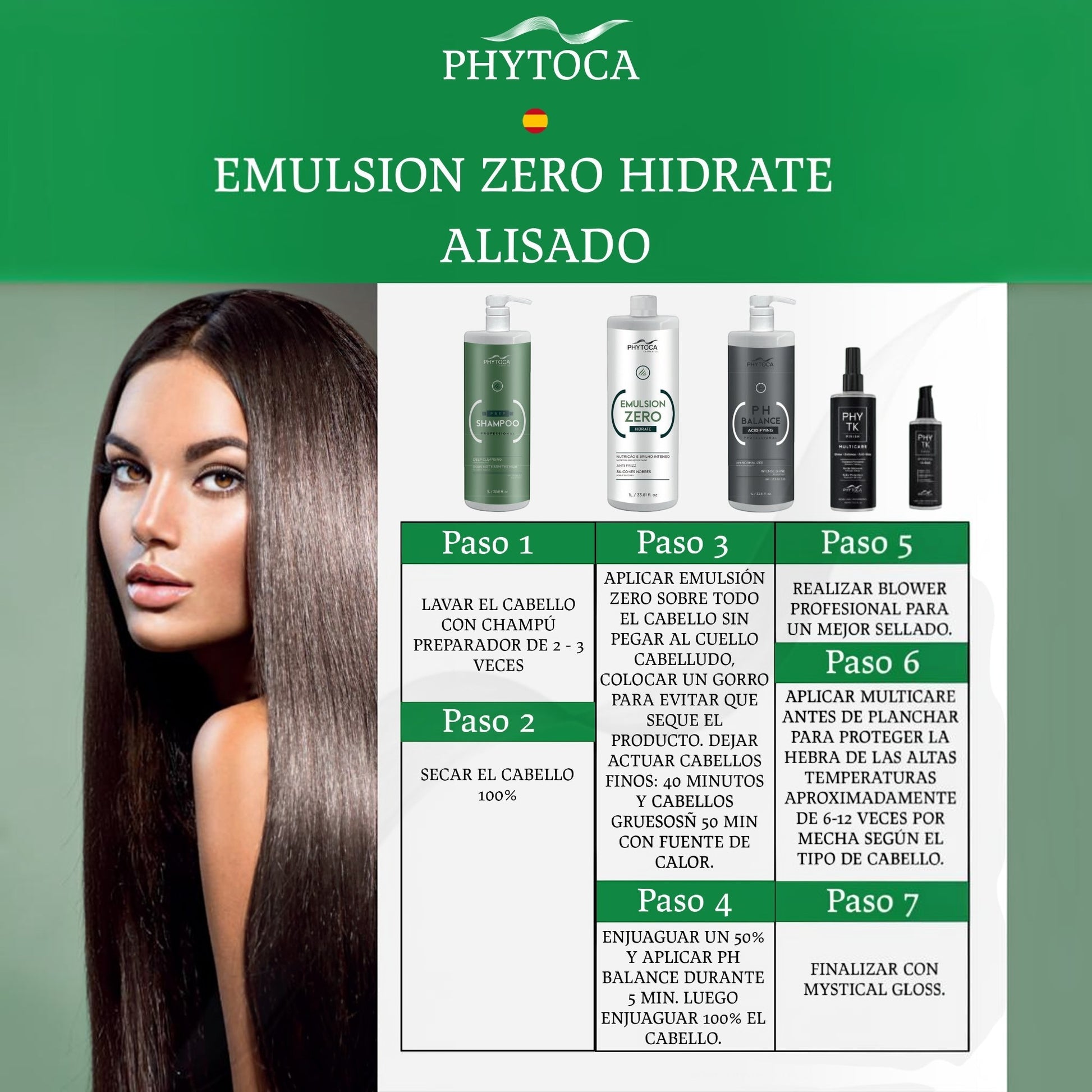 Kit de tratamiento capilar Phytoca USA Emulsion Zero Pro con champú, emulsión, balanceador de pH y protector térmico