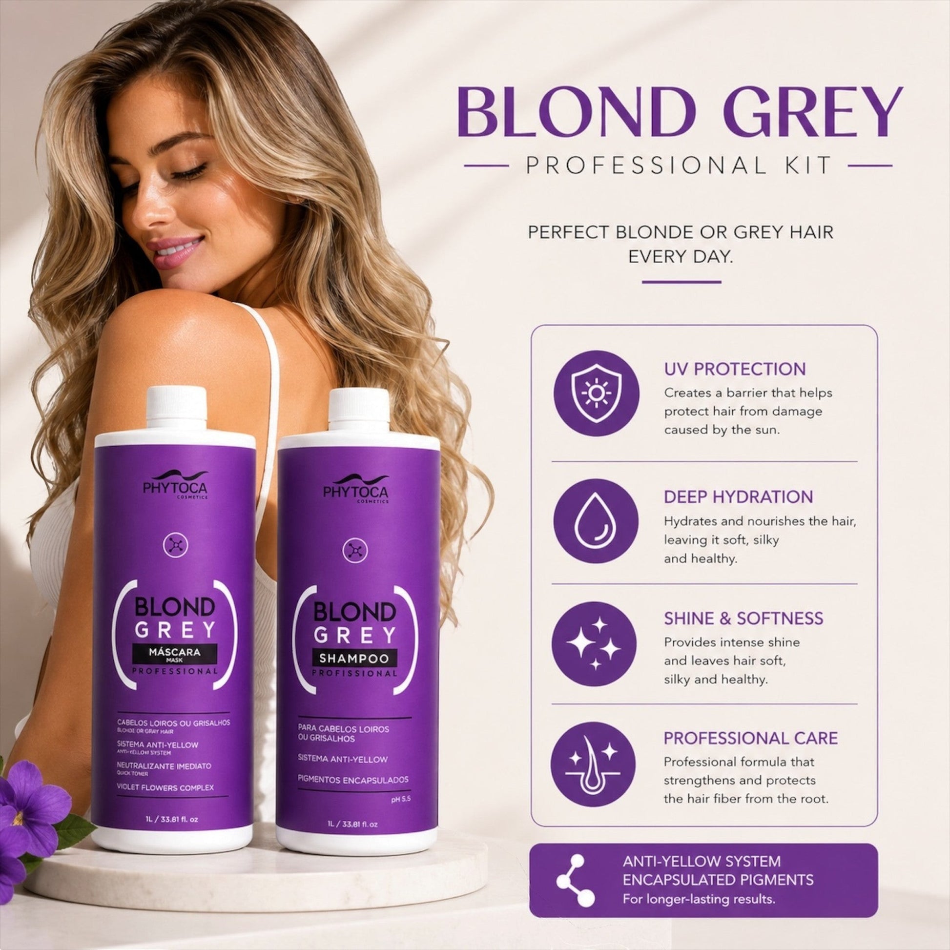 Kit profesional Phytoca USA Blond Grey con champú y mascarilla para neutralizar tonos amarillos en cabello rubio o gris