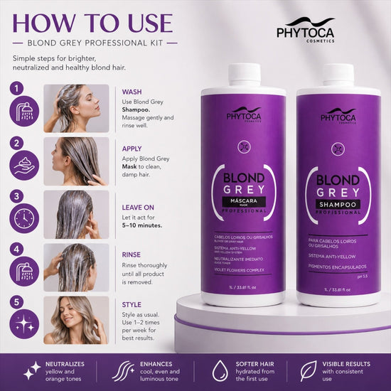 Kit profesional Phytoca USA Blond Grey con champú y mascarilla morados para neutralizar tonos amarillos en cabello rubio