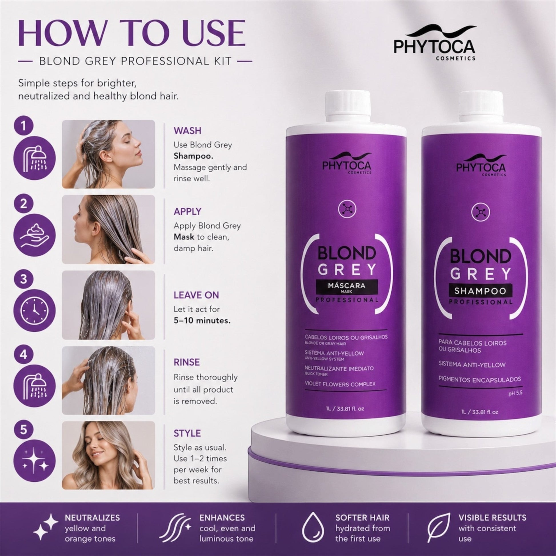 Kit profesional Phytoca USA Blond Grey con champú y mascarilla morados para neutralizar tonos amarillos en cabello rubio