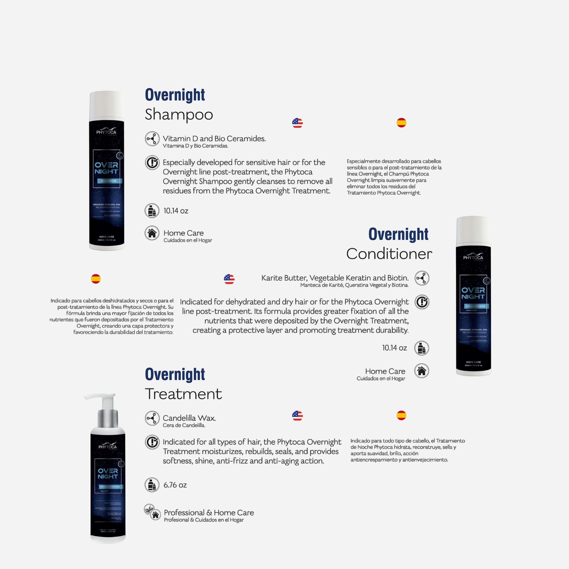 Kit de cuidado capilar Phytoca USA Overnight con champú, acondicionador y tratamiento para hidratación y reparación