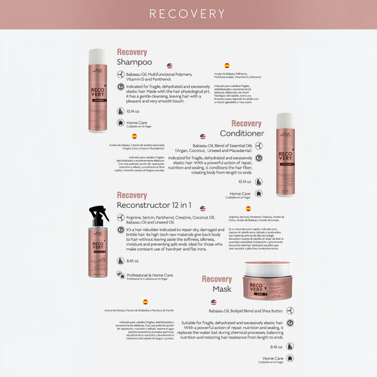 Kit de cuidado capilar Phytoca USA Recovery con champú, acondicionador, reconstructor 12 en 1 y mascarilla reparadora