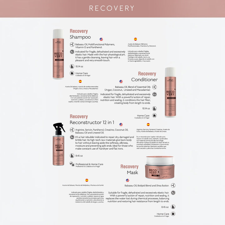 Kit de cuidado capilar Phytoca USA Recovery con champú, acondicionador, reconstructor 12 en 1 y mascarilla reparadora