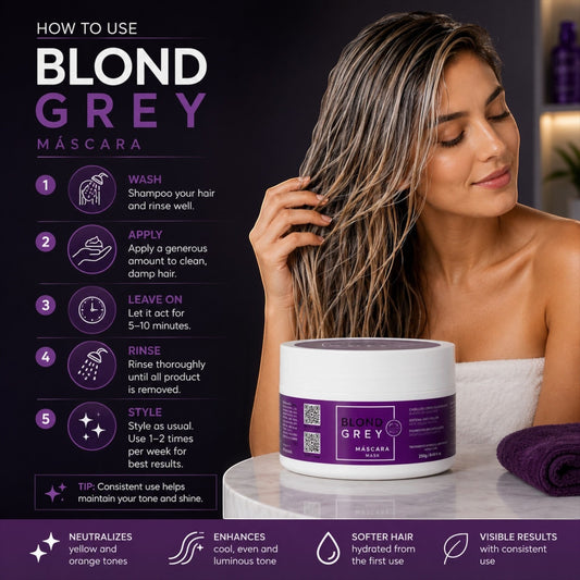 Mascarilla capilar Phytoca USA Blond Grey para neutralizar tonos amarillentos en cabello rubio y gris con brillo intenso