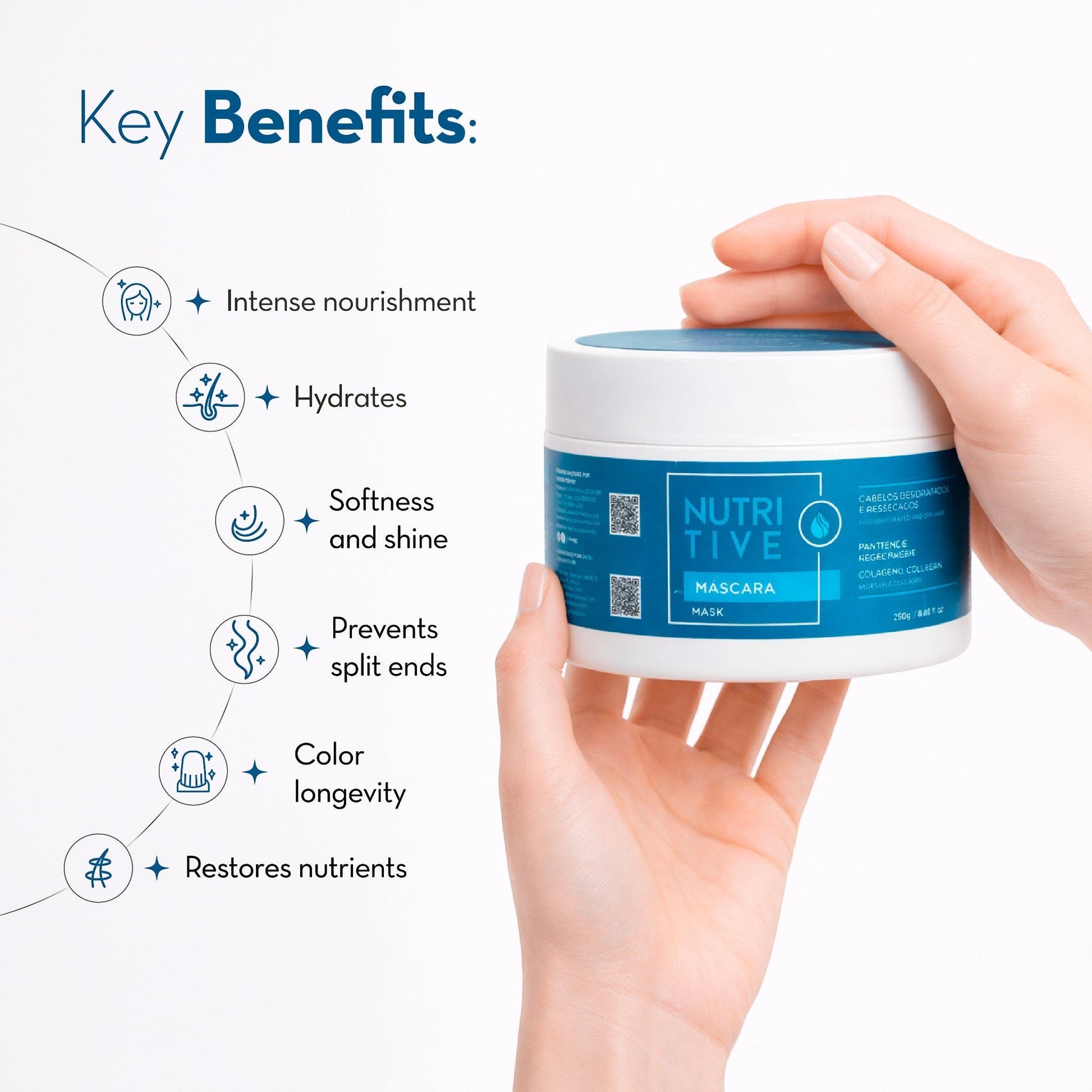Mascarilla capilar nutritiva Phytoca USA en tarro blanco y azul con beneficios destacados para cabello seco y tratado