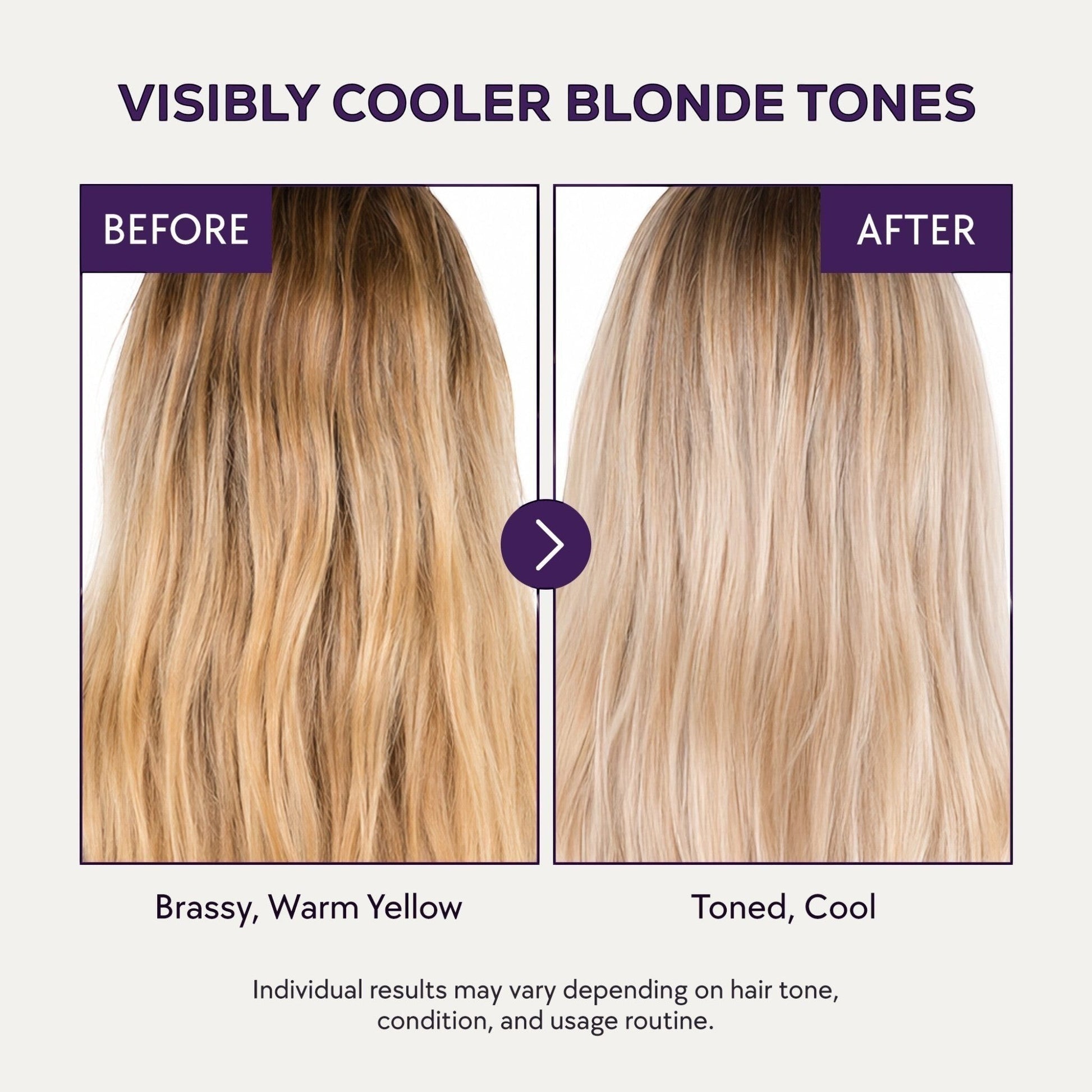Comparativa de Phytoca USA antes y después mostrando cabello rubio con tonos amarillos neutralizados a un tono platino