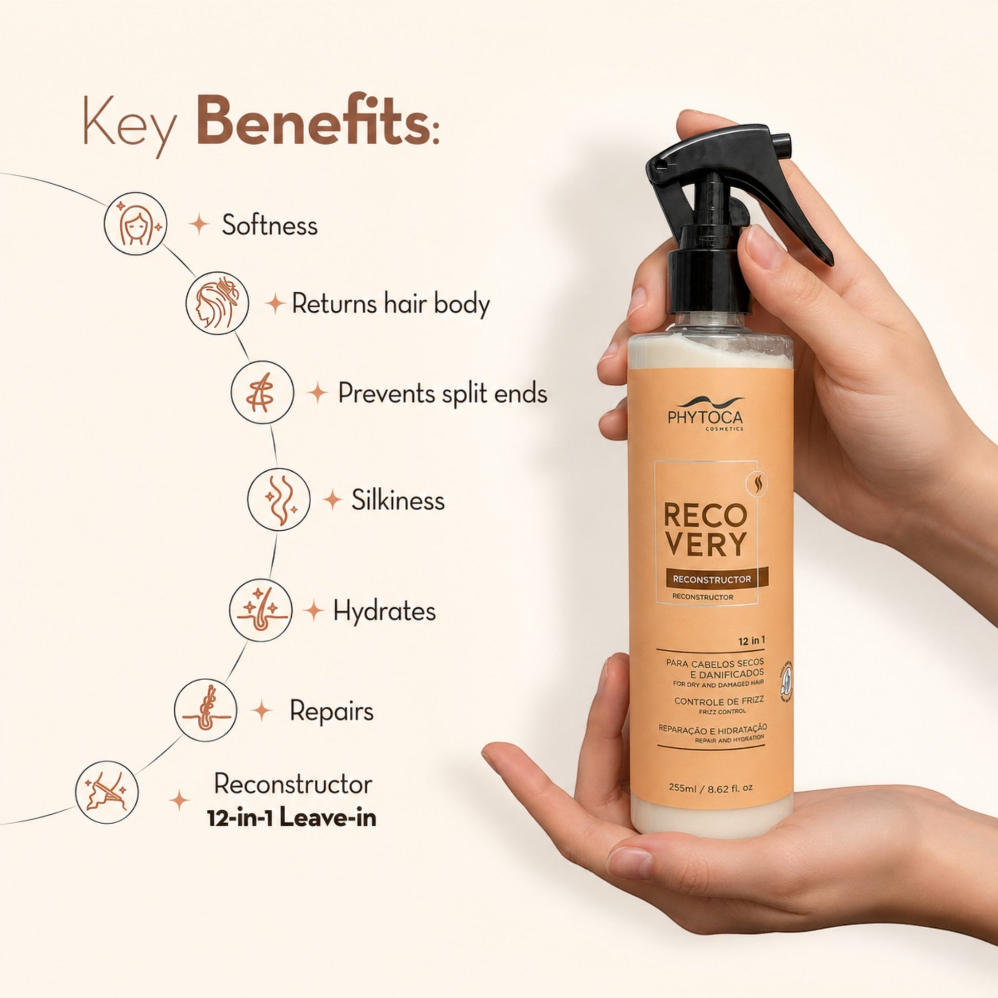 Mano sosteniendo el spray Phytoca USA Recovery Reconstructor 12-en-1 para reparar cabello seco y dañado con beneficios