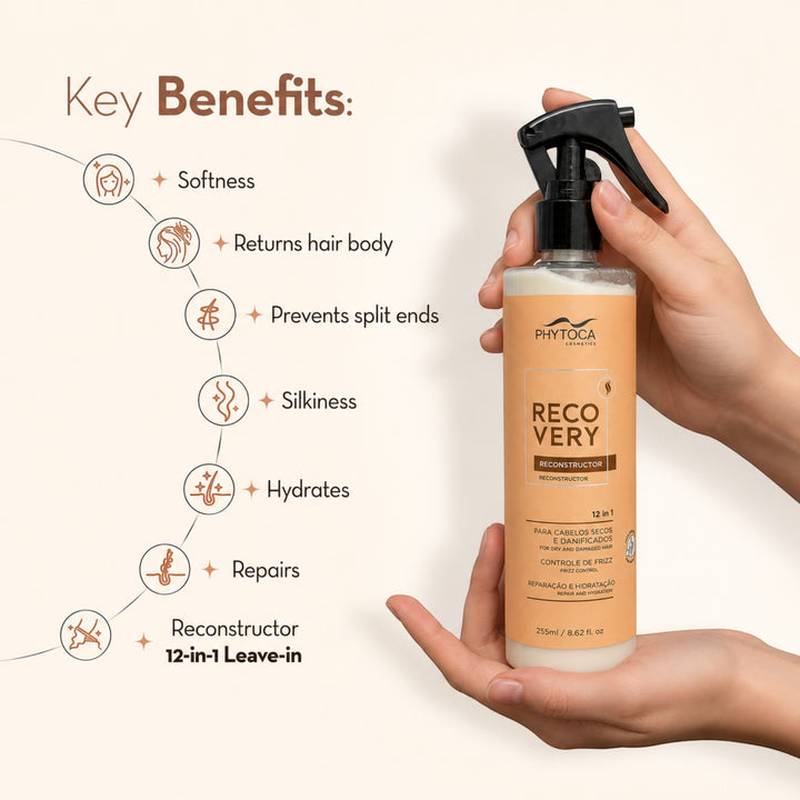 Mano sosteniendo el spray Phytoca USA Recovery Reconstructor 12-en-1 para reparar cabello seco y dañado con beneficios